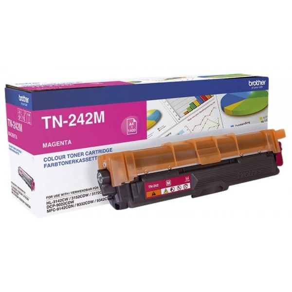 Original Toner für brother HL-3142CW, HL-3152CDW, magenta